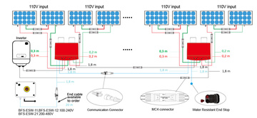 zjbanny-bezpecnostni-odpinac-fv-panelu-bf12-02