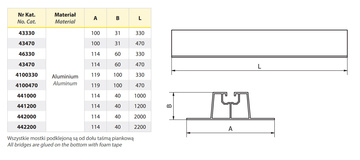 46330-trapezovy-mustek-02